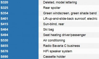 BMW M5 E34 M5 1990 prodáno 1990